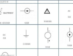 电容的种类及符号（了解电容的不同种类及其符号）