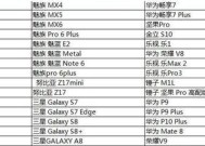 绝地求生官方配置要求及价格分析（全面了解绝地求生官方配置要求以及所需投入的资金）