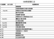 CAD命令快捷键大全（提高CAD操作效率的必备工具）