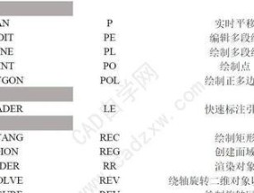 CAD快捷键命令大全（提高效率）