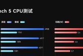 CPU高温解决方案分享（有效降温方法和注意事项）