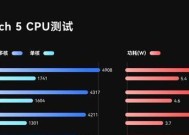 CPU高温解决方案分享（有效降温方法和注意事项）