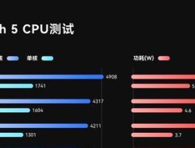 CPU高温解决方案分享（有效降温方法和注意事项）