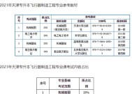 天津专升本报考学校指南（天津专升本报考学校详解）