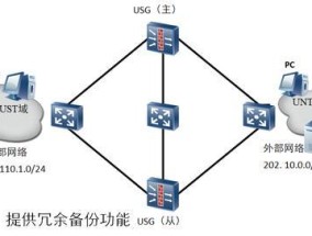 防火墙（深入解析防火墙的功能和作用）