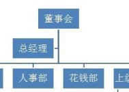 从文档到PPT，轻松制作专业演示文稿（图解步骤）