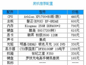 2024年组装机电脑配置清单