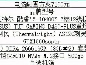 如何组装一台高性能台式电脑（一步步教你选择和组装最佳配置清单）