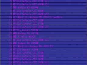 显卡系列排名一览（显卡系列排名）
