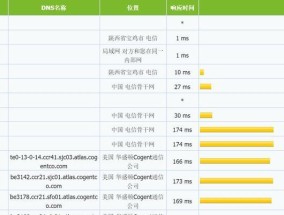 固态硬盘品牌推荐（为你的电脑选择最佳固态硬盘品牌）