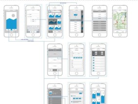 从头到尾学会以App设计流程图的绘制方法（简单易学的App设计流程图绘制指南）