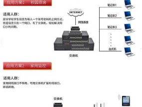 如何正确设置以太网交换机连接路由器（关键步骤详解）