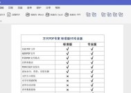 哪些免费软件可以将文件转换为PDF格式？如何选择最佳的PDF转换工具？