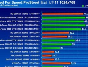 《极品飞车11秘籍代码大全》（掌握这些秘籍）