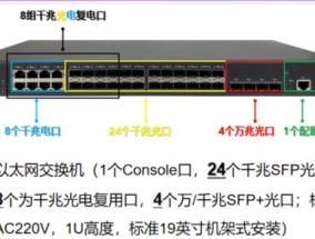 电脑配置基础知识解析（了解电脑配置）