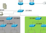 校园网络拓扑图怎么设计？网络方案有哪些常见问题？