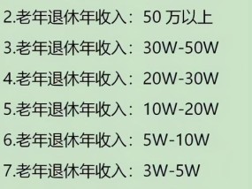 企业退休工资计算方法详解（了解企业退休工资计算的关键方法和要点）