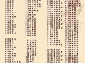 三国群英传单机版攻略（用智慧与勇气征服乱世）