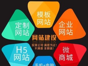 市场调研与目标定位