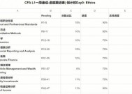 推荐几款高效的资料整理软件（提升工作效率的专业工具推荐）