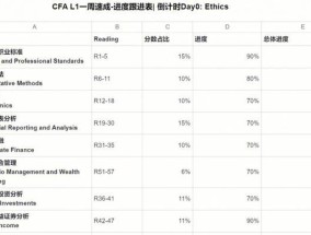 推荐几款高效的资料整理软件（提升工作效率的专业工具推荐）