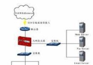 防火墙（了解防火墙的工作原理和功能）