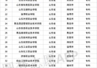 上海公办大专学校一览（探索上海公办大专学校的丰富选择）