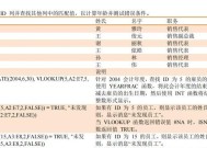 Excel常用函数汇总及含义（提升工作效率的Excel函数详解）