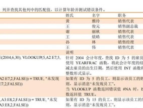 Excel常用函数汇总及含义（提升工作效率的Excel函数详解）