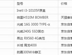 2024年性价比高的组装电脑配置清单（以性价比为核心）