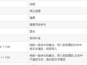 Linux常用命令操作指南（掌握这20个命令）