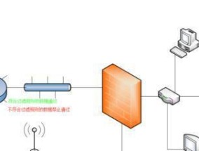 提升网络体验，探索路由器网络管理的关键（以智能化路由器为基础）