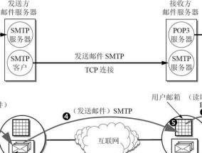 电脑搭建小型服务器的方法（简明易懂的步骤教程）