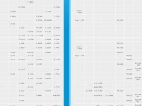笔记本电脑CPU排行榜（探索最强笔记本电脑CPU性能与性价比的选择）
