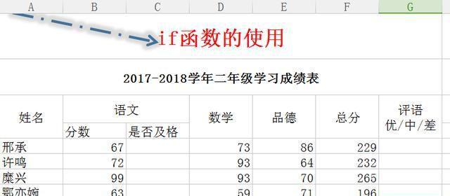 多条件if函数的使用方法（优化代码逻辑）  第1张