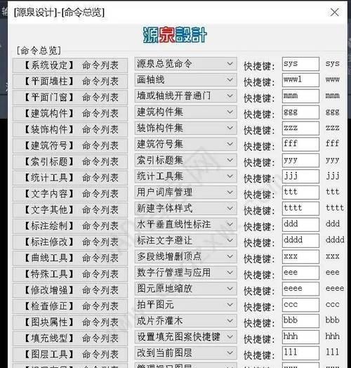 CAD快捷键命令大全及使用方法（提高CAD操作效率的关键技巧）  第1张