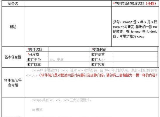 商家好评回复模板的应用与技巧（提升商家形象）  第1张