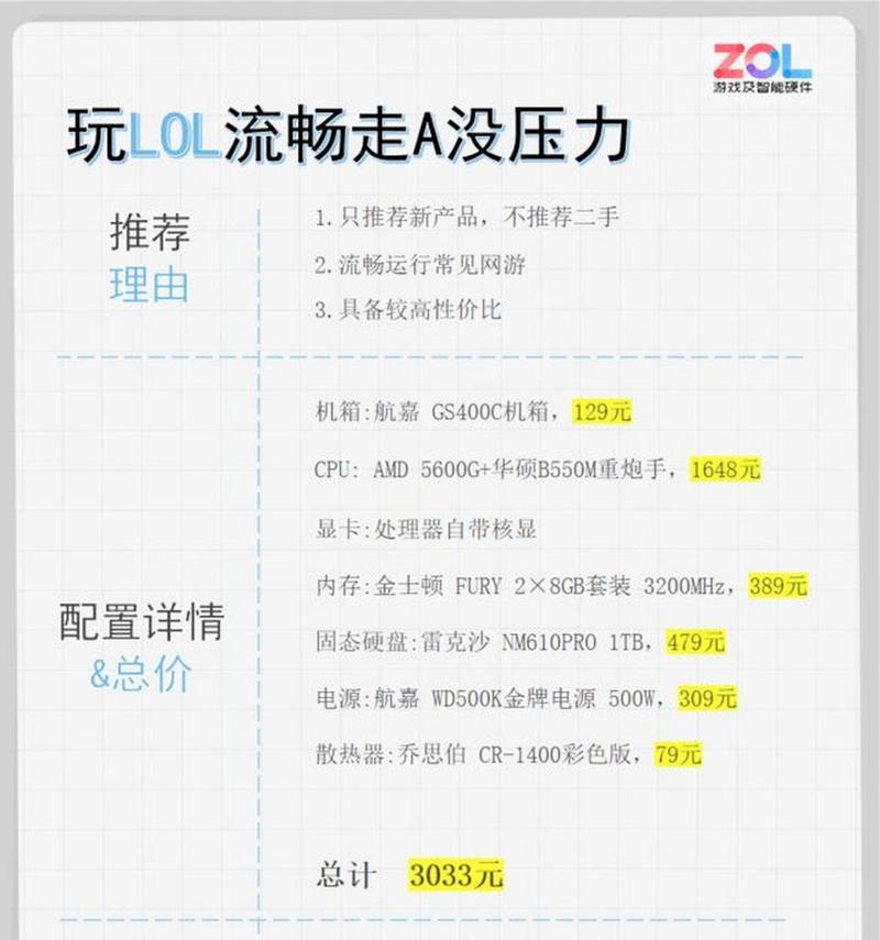 如何选择适合玩英雄联盟的电脑配置（以畅快游戏为目标）  第1张