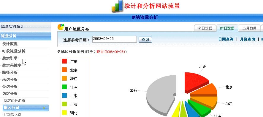 网站访问量统计工具的重要性与使用技巧（详解如何利用网站访问量统计工具提升网站的表现）  第3张