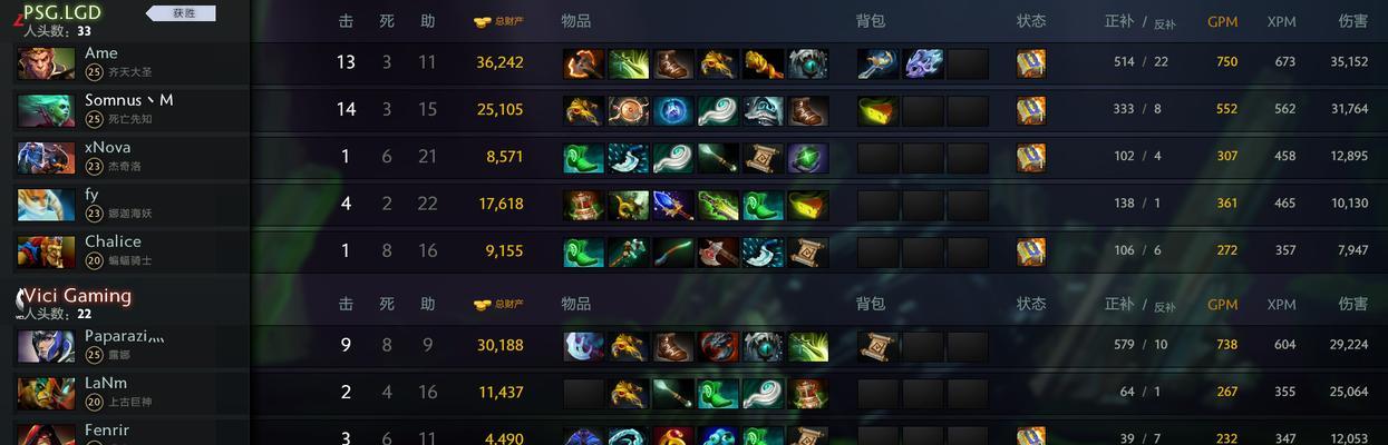 《Dota2娜迦海妖出装攻略》（掌握海洋之力）  第2张