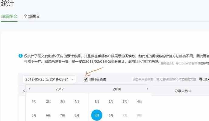 公众号运营成本分析（了解开办公众号所需的经济投入及成本分布）  第2张