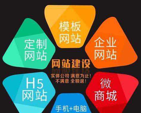 市场调研与目标定位  第1张