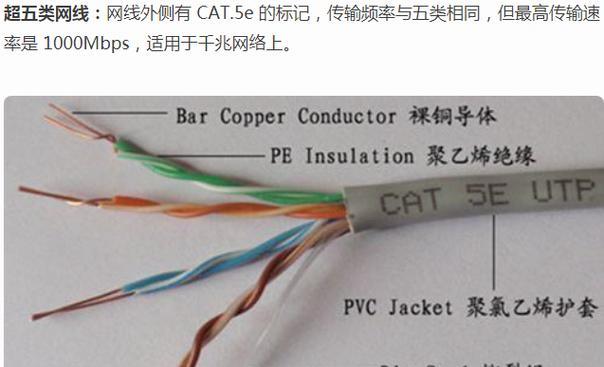 如何制作网线水晶头线序（手把手教你制作网线水晶头线序）  第1张