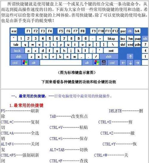 电脑键盘的认识与使用技巧（掌握键盘操作）  第1张