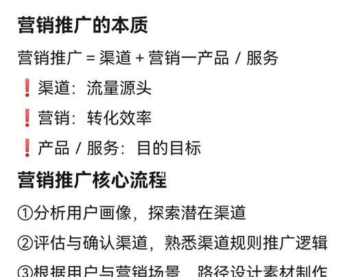 如何有效地推广自己的产品（营销推广策略与技巧分享）  第1张