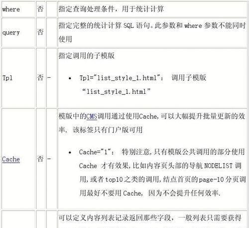 深入探究count函数的用法（灵活运用count函数进行数据计数与统计）  第1张