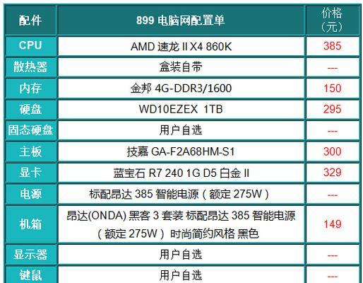 选择合适的台式电脑配置清单表，提升你的工作效率和娱乐体验（解读台式电脑配置清单表）  第1张