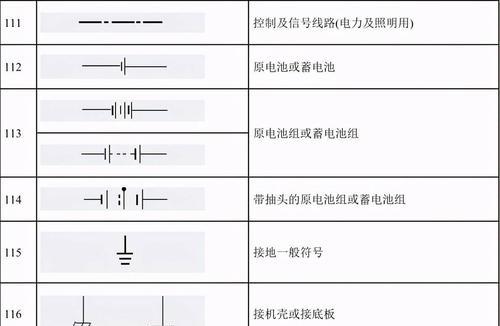 CAD符号的使用及打字技巧（学习CAD符号的正确输入方式）  第1张