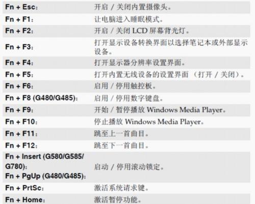 电脑锁屏快捷键（了解电脑锁屏快捷键的重要性及使用方法）  第1张