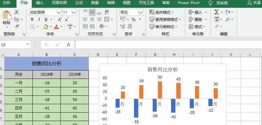 Excel图表制作教程（轻松掌握Excel中图表的使用技巧）  第1张